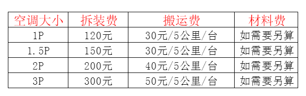 三元空调移机及费用电话在哪里找